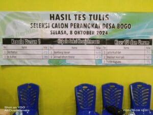 Seleksi Calon Perangkat Desa Bogo Bojonegoro, Ada Dugaan Jual Beli Jabatan