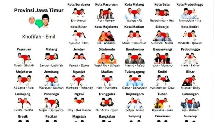 Daftar Nama Kepala Daerah Terpilih se- Jawa Timur di Pilkada 2024