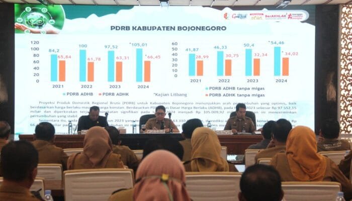 Jaring Aspirasi Masyarakat, Pemkab Bojonegoro Gelar Forum Konsultasi Publik RKPD Tahun 2026