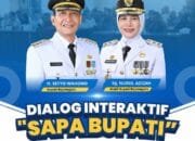 Warga Bojonegoro Bersiap Serbu Pendopo, Sapa Bupati Hadir Lagi