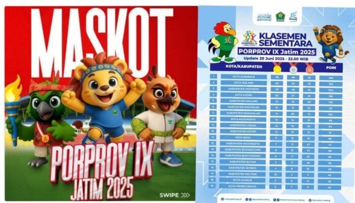 Naik Daun di Porprov Jatim 2025, Bojonegoro Tembus 13 Besar Medali Terus Mengalir