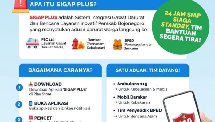 Mudahnya Lapor Darurat di Bojonegoro: Cukup Pakai Aplikasi SIGAP Plus