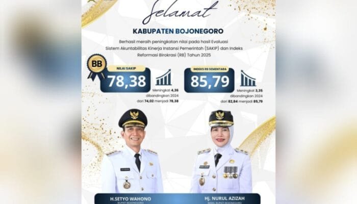 Meroket, Ini Deretan Prestasi Pemkab Bojonegoro