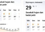 BMKG Rilis Prakiraan Cuaca Bojonegoro, Siang Berpotensi Hujan
