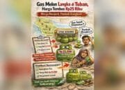 LPG 3 Kg Sulit Didapat, Warga Tuban Desak Pemerintah Bertindak