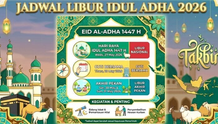 Idul Adha 2026 Kapan, Ini Jadwal Libur Nasional dan Cuti Bersamanya