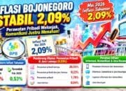 BPS Ungkap Pemicu Utama Inflasi Bojonegoro Selama Mei 2026