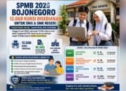 Jangan Sampai Salah Jalur, Ini Tahapan SPMB SMA-SMK Negeri Bojonegoro 2026