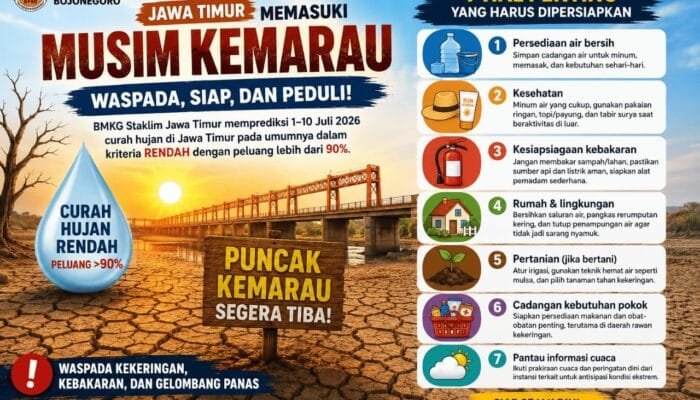 Bojonegoro Masuk Musim Kemarau, Jangan Abaikan 7 Persiapan Penting Ini
