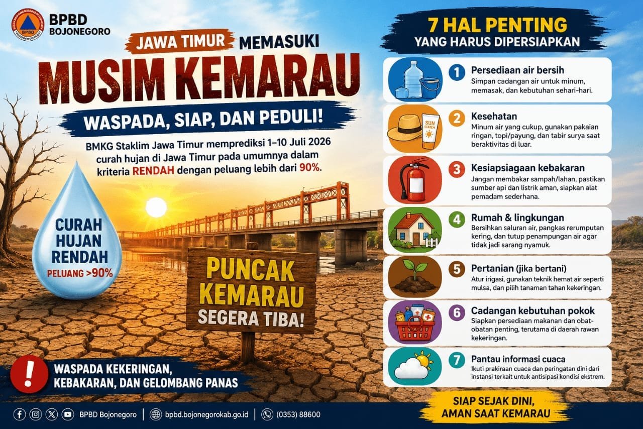 Bojonegoro Masuk Musim Kemarau, Jangan Abaikan 7 Persiapan Penting Ini img 20260703 wa0010