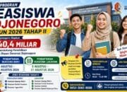 Rp40,4 Miliar Disiapkan, Ribuan Mahasiswa Bojonegoro Berpeluang Raih Beasiswa