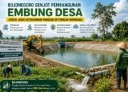Embung Pojok dan Punggur Dibangun, Harapan Baru bagi Petani Bojonegoro