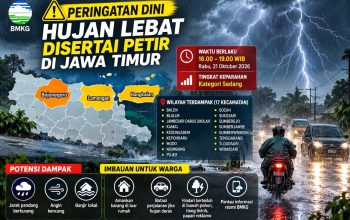 BMKG Warning, Hujan Petir Berpotensi Guyur Bojonegoro, Lamongan hingga Bangkalan